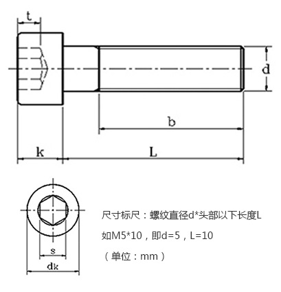 圓柱頭螺絲 圓柱頭螺絲