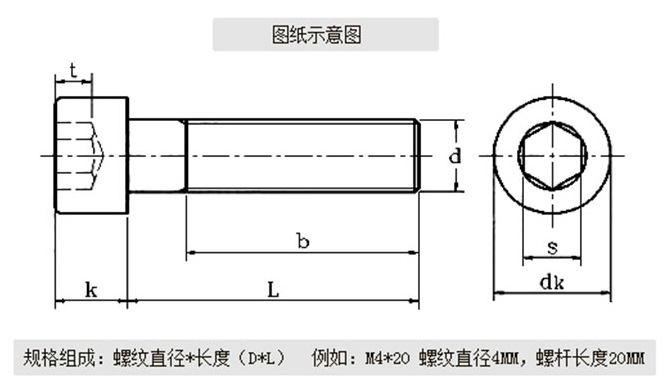 圓柱頭螺絲 圓柱頭螺絲
