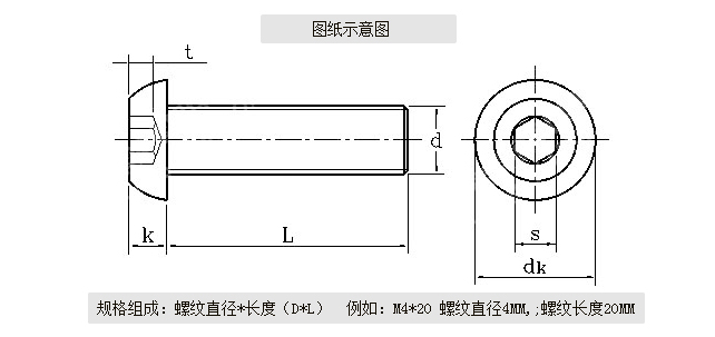 圓杯螺絲 圓杯螺絲