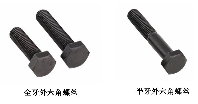 外六角頭螺絲 外六角頭螺絲