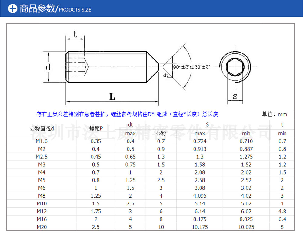 12.9級<span style= 12.9級<span style=