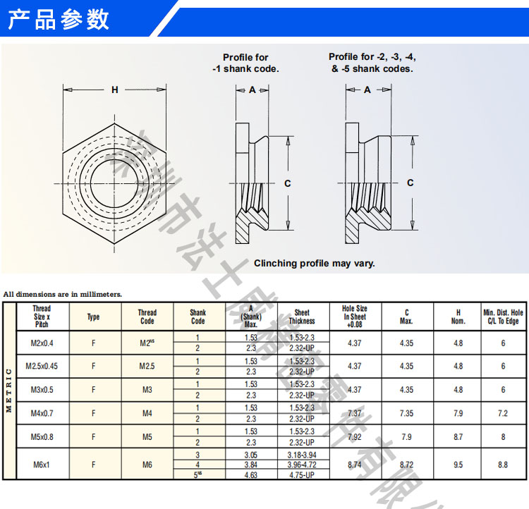 公制鑲入螺母齊平螺母壓鉚件規格 公制鑲入螺母齊平螺母壓鉚件規格