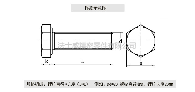 DIN933全牙不銹鋼外六角是不銹鋼緊固件系列中常用的一種，和螺母相配合，使用在對產品有較高的防腐要求和表面光潔度要求較高的地方,不銹鋼外六角螺絲一般有全牙和半牙兩種 ，而半牙的產品則分為粗桿半牙和細桿半牙。生產不銹鋼外六角螺絲材料常用的有SUS304和SUS316兩種。流通的不銹鋼外六角螺絲大部分均為全牙。尺寸規格1