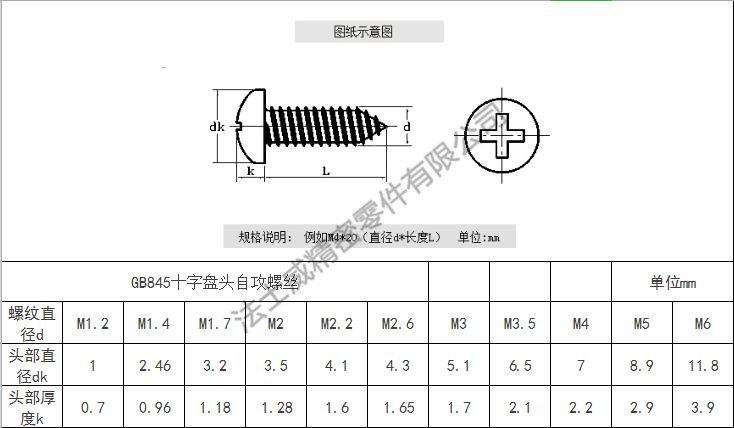 GB845十字盤頭自攻螺絲M1.2-M6規(guī)格  GB845十字盤頭自攻螺絲M1.2-M6規(guī)格