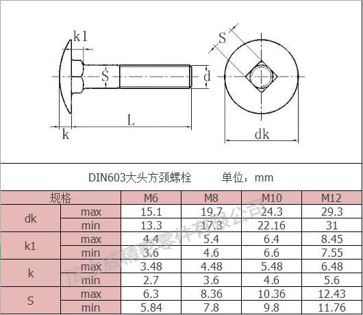 ANSIB18.5美標馬車螺栓 304不銹鋼方頸螺絲規格 ANSIB18.5美標馬車螺栓 304不銹鋼方頸螺絲規格