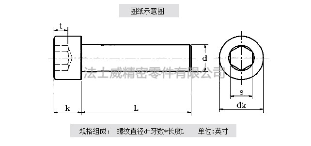 ANSI ASME B18美標不銹鋼杯頭螺絲規格 ANSI ASME B18美標不銹鋼杯頭螺絲規格