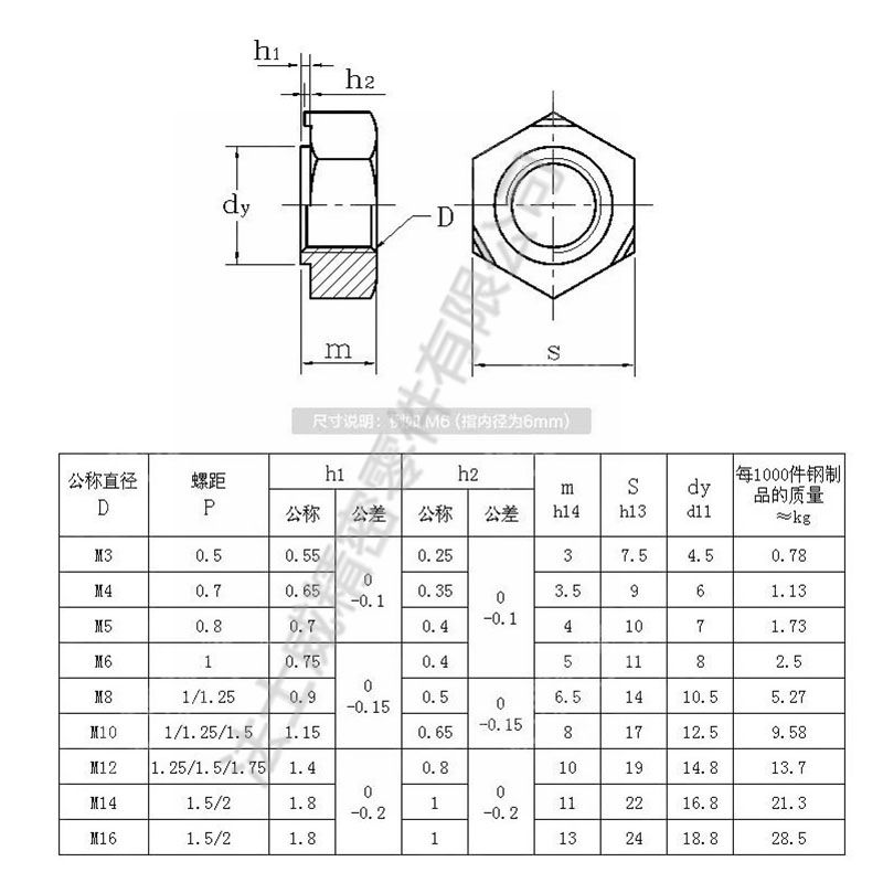DIN929不銹鋼六角焊接螺母六方電焊螺帽6_規格 DIN929不銹鋼六角焊接螺母六方電焊螺帽6_規格