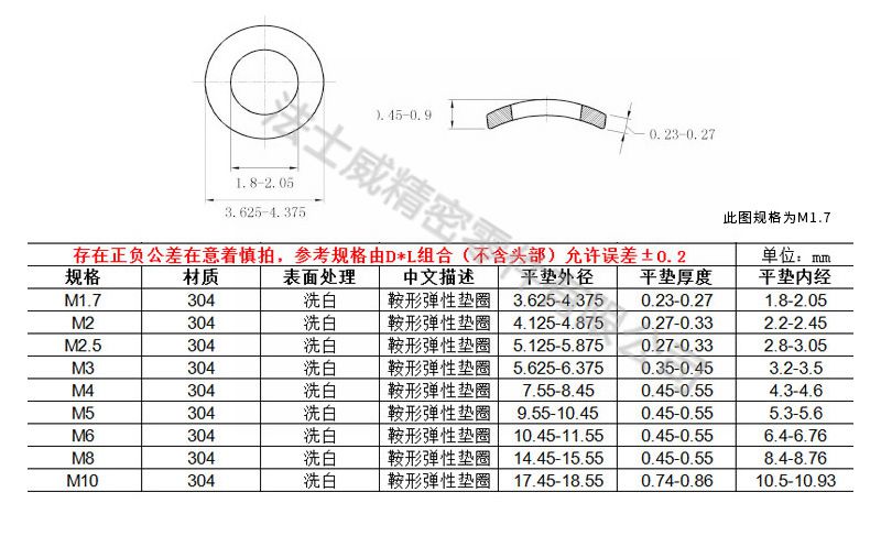 DIN137A鞍型彈性墊圈7_規格 DIN137A鞍型彈性墊圈7_規格