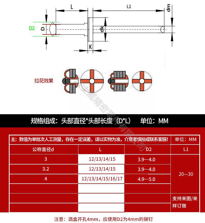 彩色抽芯鉚釘圓頭拉釘7_規格 彩色抽芯鉚釘圓頭拉釘7_規格