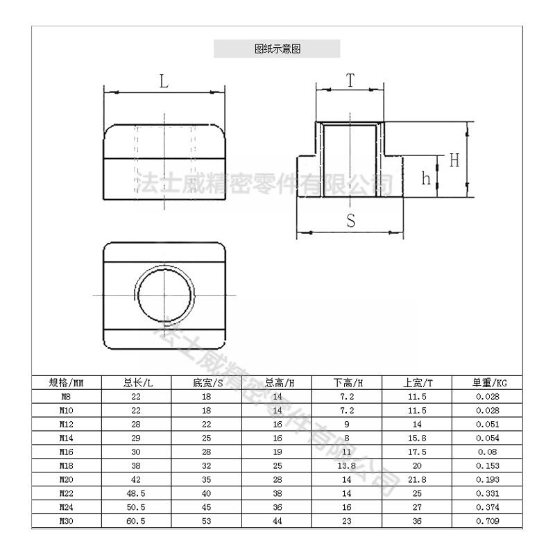 高強(qiáng)度碳鋼T型螺母 t型螺帽-規(guī)格 高強(qiáng)度碳鋼T型螺母 t型螺帽-規(guī)格