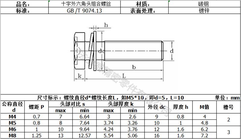 GB9074.13外六角十字組合螺絲7_規格 GB9074.13外六角十字組合螺絲7_規格