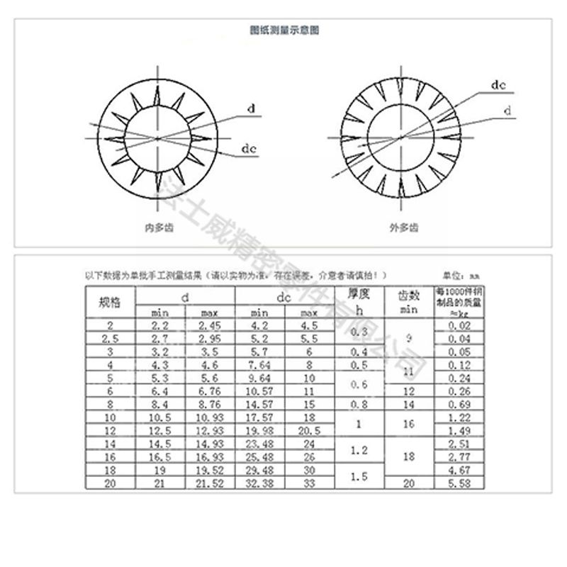GB861.2內(nèi)鋸齒墊圈 碳鋼防松鎖緊墊片7_規(guī)格 GB861.2內(nèi)鋸齒墊圈 碳鋼防松鎖緊墊片7_規(guī)格