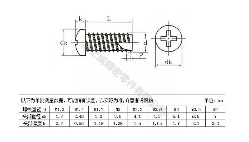 法士威十字槽盤頭帶介子割尾自攻螺絲釘7_規格 法士威十字槽盤頭帶介子割尾自攻螺絲釘7_規格