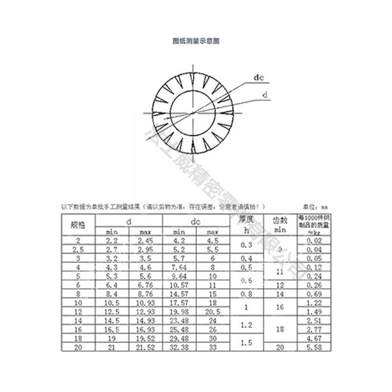 GB862.2外鋸齒墊圈 碳鋼鎖緊墊片8 GB862.2外鋸齒墊圈 碳鋼鎖緊墊片8