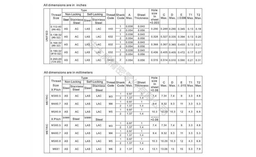 AC-0428-1浮動(dòng)螺母304不銹鋼6_規(guī)格1 AC-0428-1浮動(dòng)螺母304不銹鋼6_規(guī)格1