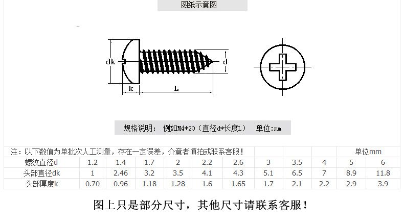 十字盤頭自攻螺絲規格圖 十字盤頭自攻螺絲規格圖