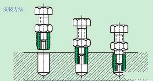安裝方法1 安裝方法1