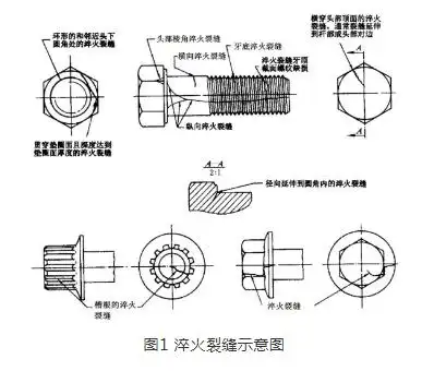 1743997065532 1743997065532